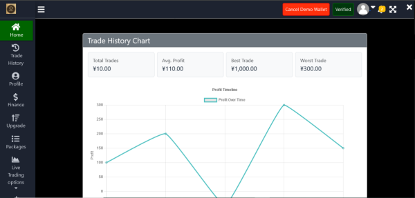 PaceFX v8.1.0.0 – Advanced Forex, Crypto, Stocks Trading PHP Script - Image 5